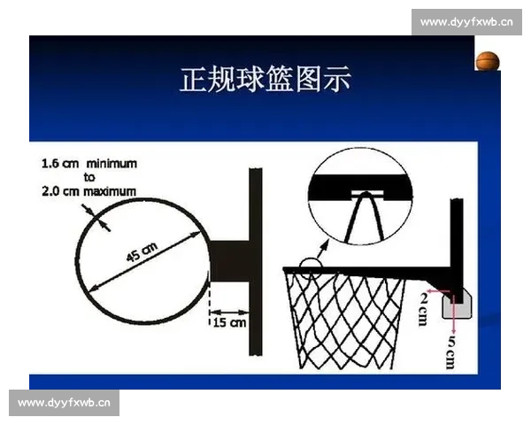 篮球比赛中常见犯规类型分析及其对比赛的影响探讨